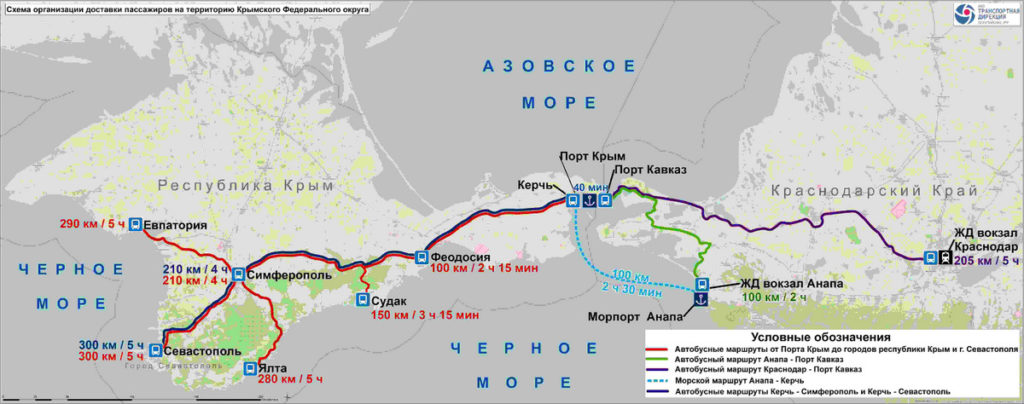 Схема организации доставки пассажиров на территорию Крымского федерального округа